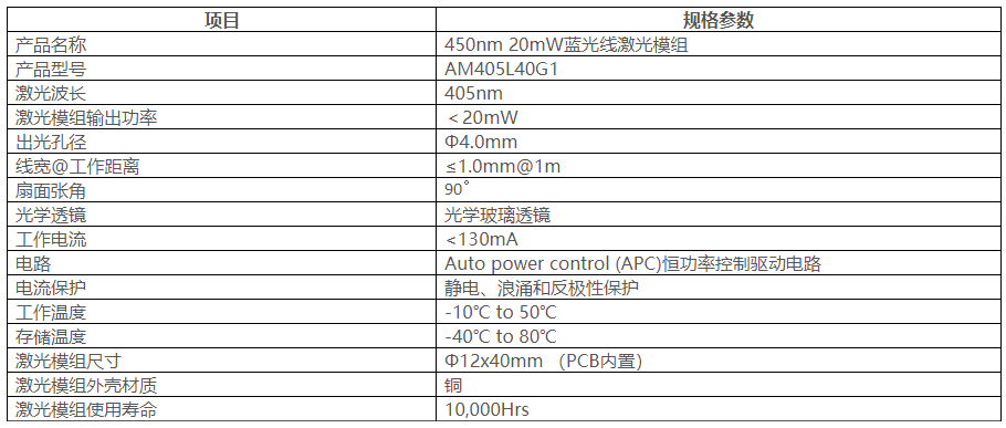 藍光線激光器 藍光線激光器